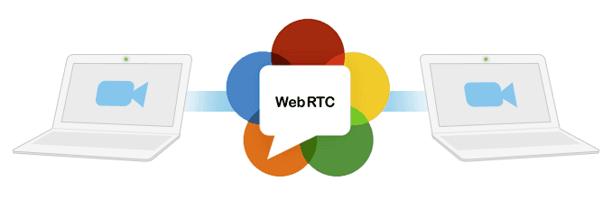 WebRTC: a working example