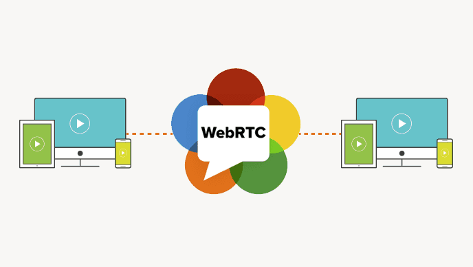 WebRTC on mobile devices